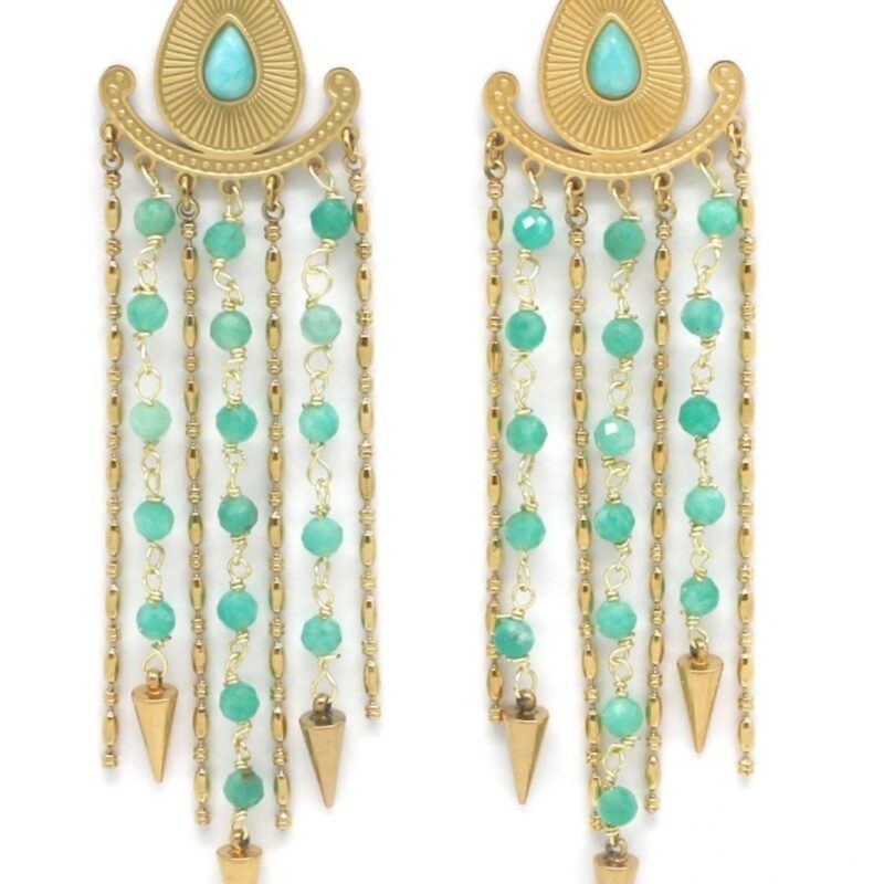 boucle oreille turquoise amazonite
